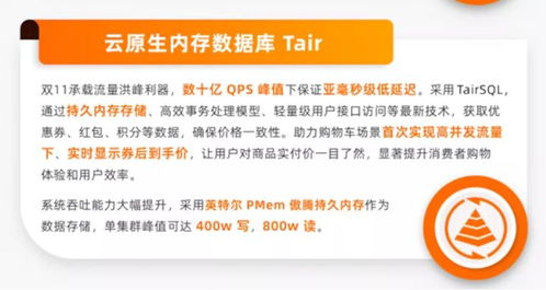 購(gòu)物車(chē)實(shí)時(shí)顯示到手價(jià) Tair云原生內(nèi)存數(shù)據(jù)庫(kù)如何提升用戶(hù)體驗(yàn)